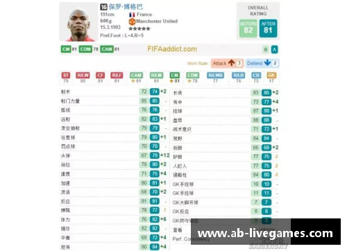 最新球员数据一览：全面更新，详尽分析与比较